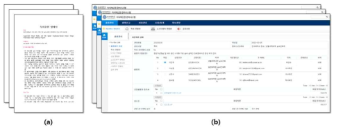 특허출원을 위한 명세서 작성(a), 연세대학교 산학협력단 지식재산권 관리시스템상 특허출원을 위한 작업 진행화면(b)