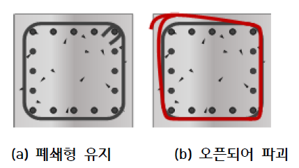 지진하중에 의한 갈고리 각도별 거동