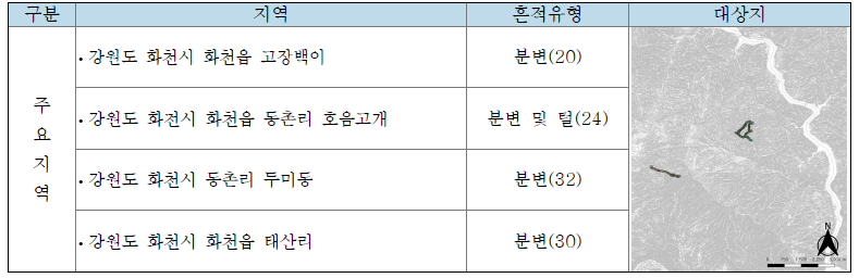 사향노루 출현 및 서식조사(2차) 주요 위치 및 흔적유형