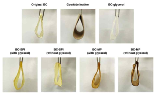 The appearance of loops of original BC, cowhide leather, BC-SPI and BC-MP