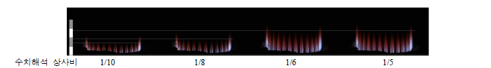 연소기 직경 60mm, recess length 25, h2 hole 0.8mm 조건의 TDR 연소 실험