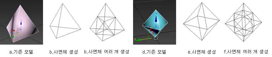 OBJ 정보를 이용하여 Tetrahedral Model을 생성한 결과 (a)(b) 기존모델 (b)(c)(e)(f) Tetrahedron 생성 후