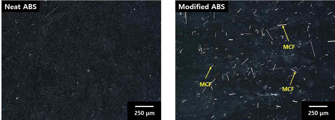 MCF 혼입에 의한 ABS수지의 표면 변화