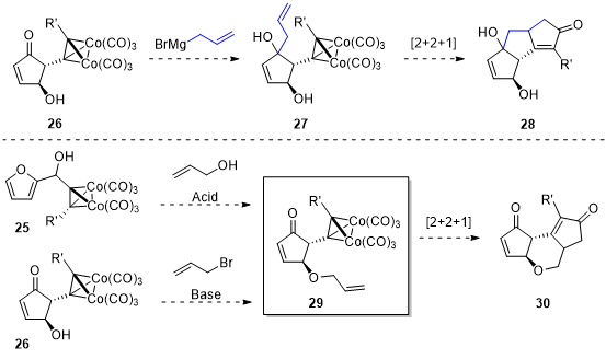 Cobalt complex 재사용을 통한 Linear Triquinane 합성