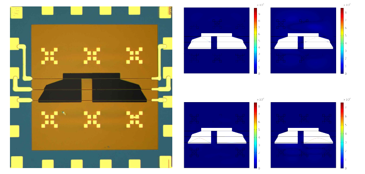 (좌) 본 과제에서 개발한 열전도도 측정 소자의 현미경 이미지. (우) 4개의 나노 진동자가 독립적을 진 동하는 진동 모드 시뮬레이션 결과