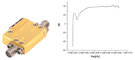 LNF HEMT 신호 증폭기와 저온 특성 평가