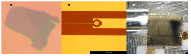 그래핀 공진기 디자인 및 실제 소자 사진 (a. 그래핀, b. 그래핀 공진기 electrode, c. 소자사진)