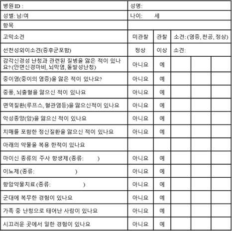 한국인 실정에 맞게 수정한 항목들이 포함된 노화성 난청 설문지