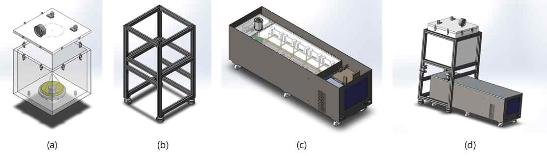 충격파 캐비테이션 리액터. (a) shock wave transducer in a water tank, (b) frame, (c) pulse power supply, (d) assembly view