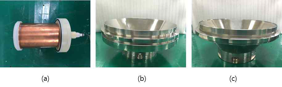 (a) shock wave converter, (b) reflector (focal length 145mm), (c) reflector (focal length 160mm)