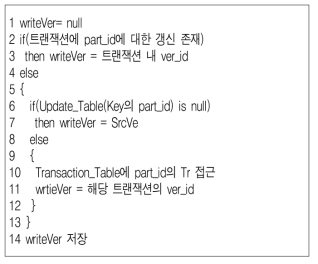 갱신 트랜잭션 의사코드