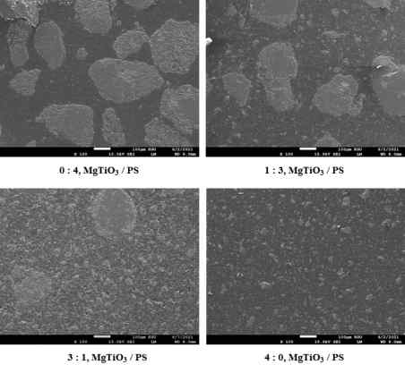SEM micrographs of MgTiO3/polystyre ne composites with various mixture ratio at Vf = 0.3 of MgTiO3 (scale bar : 100μm)