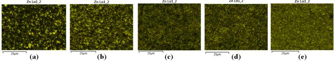 EDS layered map of Zinc in (Zn0.925Ni0.075)1.85SiO3.85/polystyrene composites with various volume fraction (Vf) of ceramics [(a) Vf = 10%, (b) Vf = 20%, (c) Vf = 30%, (d) Vf = 40%, (e) Vf = 50%]