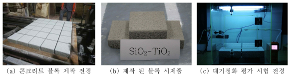 나노 TiO2 분말을 활용한 콘크리트 시제품의 대기정화 성능 평가