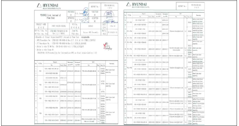 진공용기 섹터 6 Visual Inspection 결과(Acceptable) 보고서