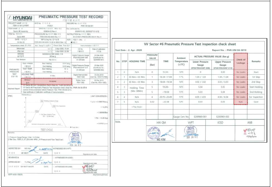 진공용기 섹터 6 Pneumatic Pressure Test 결과(Acceptable) 보고서