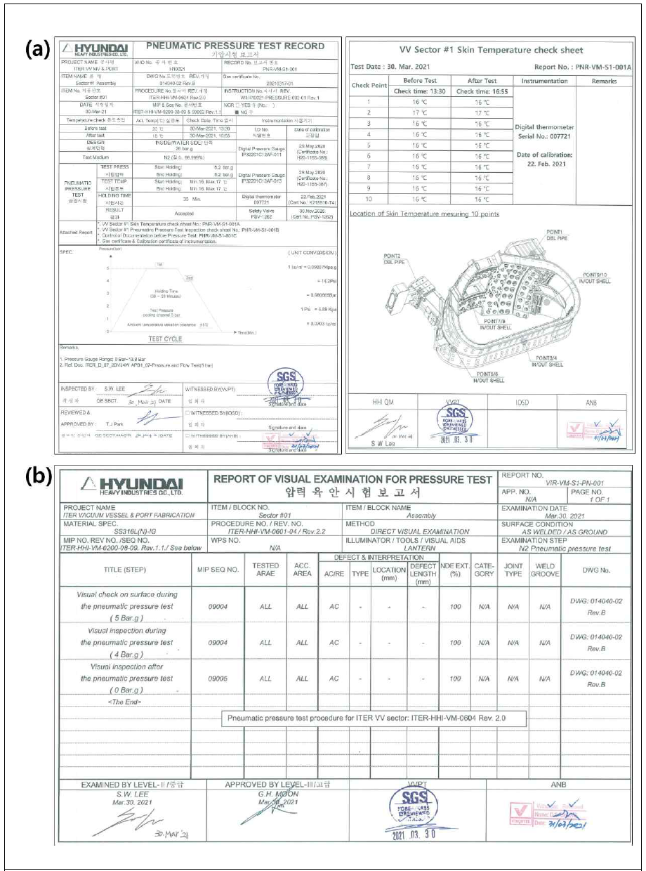 진공용기 섹터 1 Pneumatic Pressure Test 결과(Acceptable) 보고서 ((a) 기압시험 보고서, (b) 압력 육안시험 보고서)