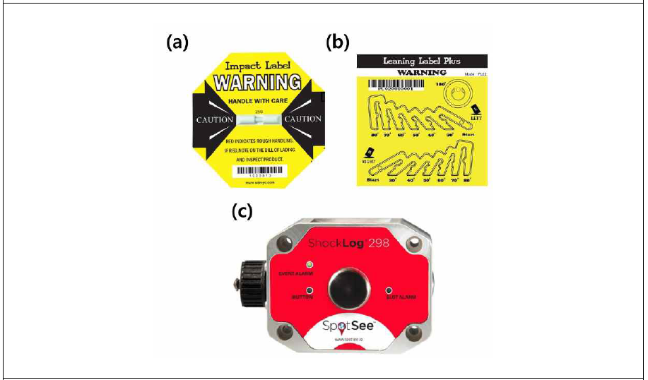 진공용기 섹터 6 운송 이력 확인을 위한 부착 센서 ((a) Impact sensor, (b) Tilting sensor, (c) Accelerometer)