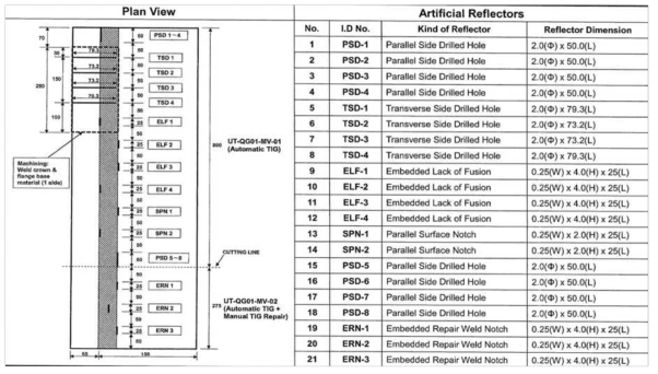 초음파검사 Qualification G1 시험 블록의 결함 종류 및 제작도면 (평면도, 1/2)