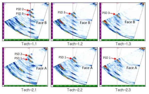 “K”자형(IWS-SR) 용접부 인공결함 초음파 검사 결과