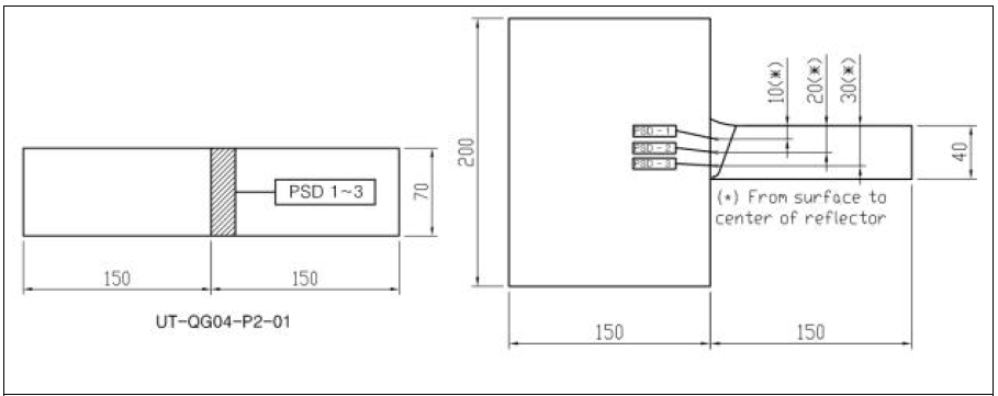 150mm + 40mm 두께의 T 용접부 검증 블록 (PSD 가공)