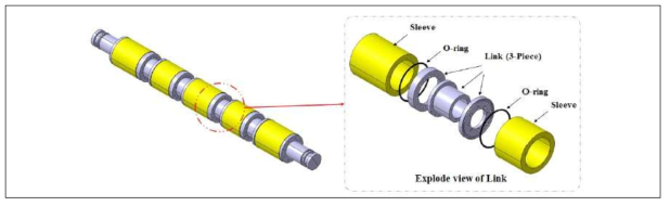 지지구조물 슬리브 냉간박음을 위한 링크와 오링