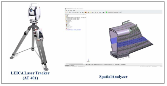 3차원 형상 측정 위한 하드웨어(Leica Laser tracker-AT 401)와 소프트웨어(SpatialAnalyzer)