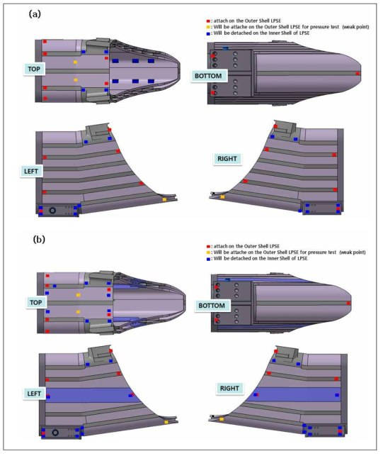 하부포트 PSE Fiducial Post 부착위치: (a)Cryopump (b)Remote Handling