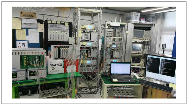 Photo of verification of ITER AC/DC converter control for HILS system