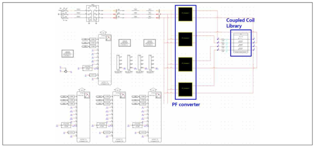 RSCAD draft of ITER 4*4 coupled coil current control HILS system