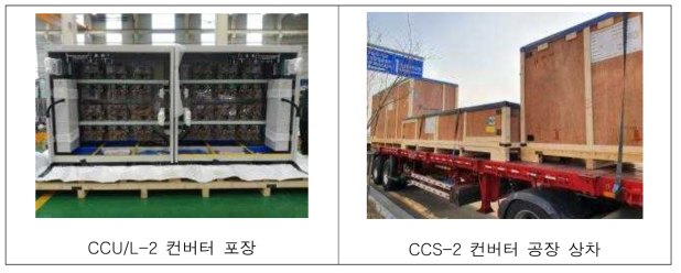 CCU/L-2와 CCS-2 컨버터의 공장 출하