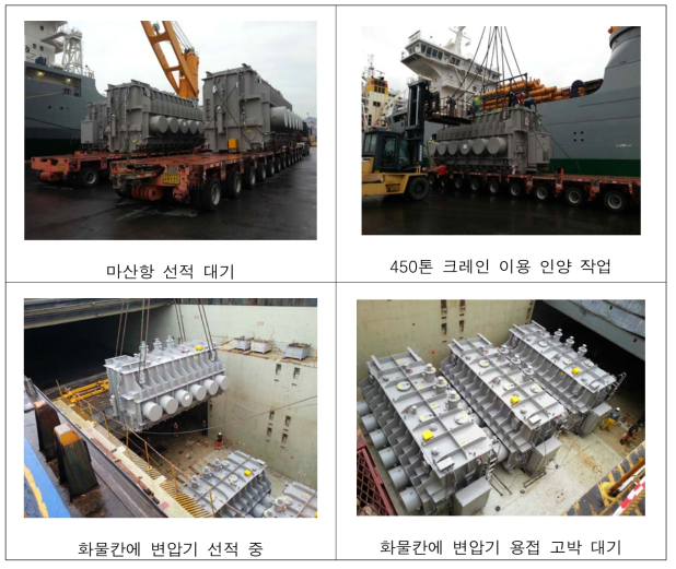 CS 변압기 마산항 선적작업