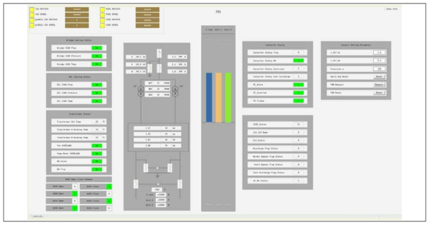 CS 컨버터 HMI