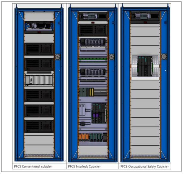 PFCS MCS conventional, 인터록, safety 큐비클 구성도