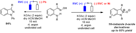 방사형 1H-indazole 및 1H-indazole-2-oxide 합성 반응