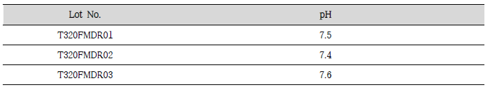 3 Lot 시험백신의 수소이온농도시험 결과