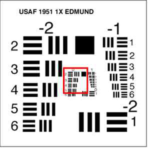 시스템 해상도 평가를 위해 사용한 USAF(빨간색)