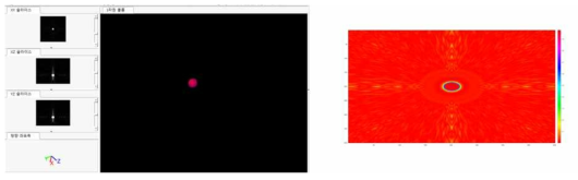 3D 구 재구성 영상(왼쪽) 및 구를 z축으로 cross-section 한 2D 영상