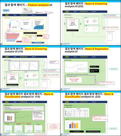 플랫폼 분석 결과 탐색 페이지 UI (User Interface) 설계