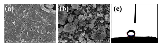 게껍질의 표면 현미경 사진 (a) 과 게껍질로 제조된 탄산칼슘-키틴바이오나노플레이크 (b), 지방산을 이용 하여 소수화 처리한 탄산칼슘-키틴바이오나노플레이크의 수분접촉각 결과 (c)