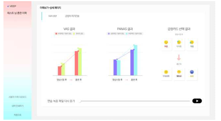 사용자 이력 상세보기 결과화면