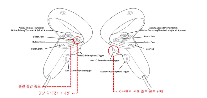 오큘러스 터치 콘트롤러 인터페이스 개발