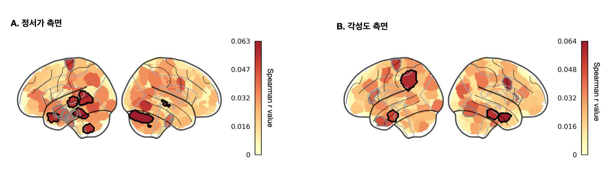 [보고서]다형식 감성지능 데이터베이스의 다각적 분석을 기반으로 한 정서조절 인공지능 모델 개발