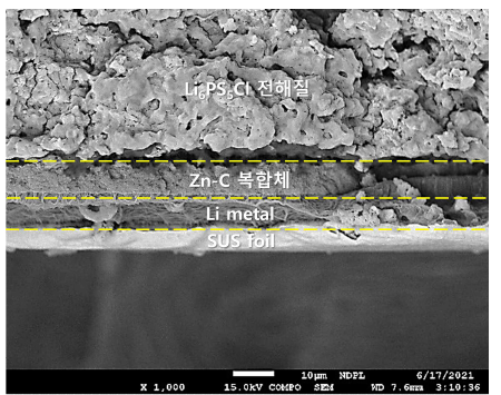 충전 후 리튬 금속이 전착된 셀의 단면 SEM 사진