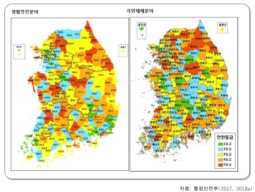 시군구별 지역안전등급: 생활안전분야(2019), 자연재해분야(2017)