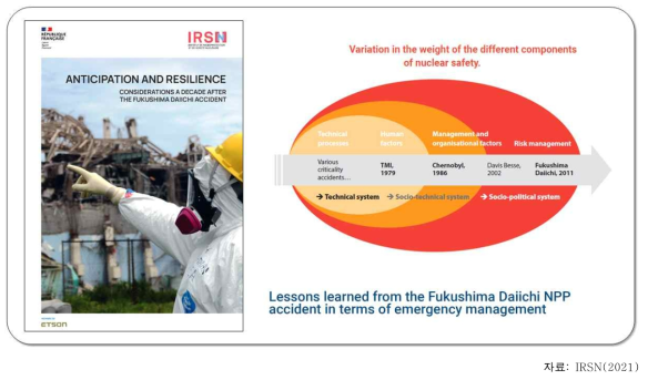 IRSN의 ‘Resilience 관련 보고서’와 역사상 주요 원전 사고 경험에 따른 원자력 안전에 영향을 미치는 주요 요인에 대한 접근 방법의 변화