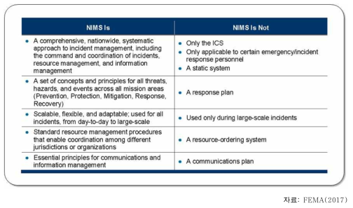 NIMS (National incident Management System)의 해석