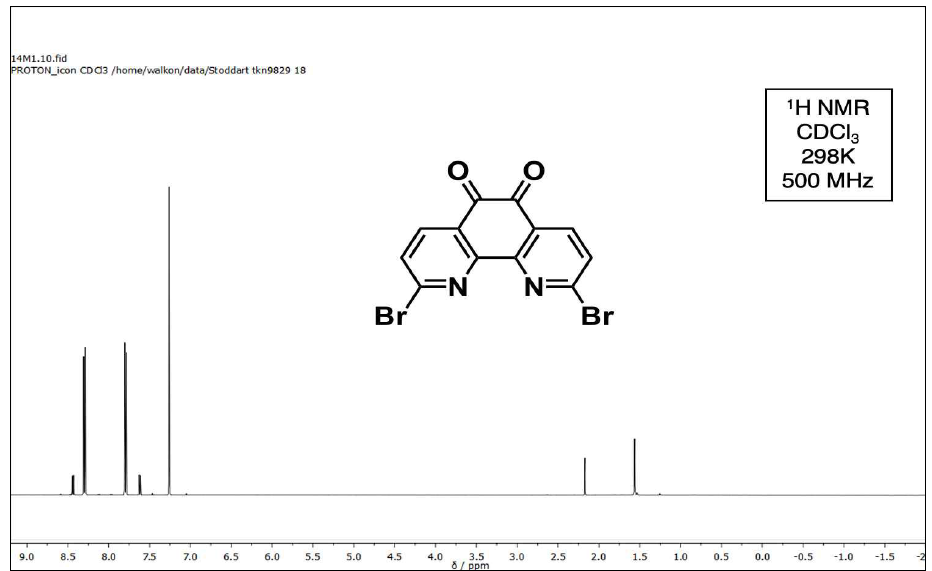 PNQ-Br 의 NMR 분석 결과