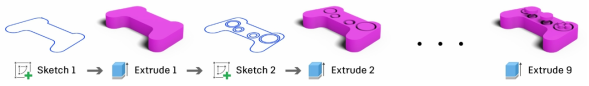 CAD modeling as a sequence of sketch-extrude operations