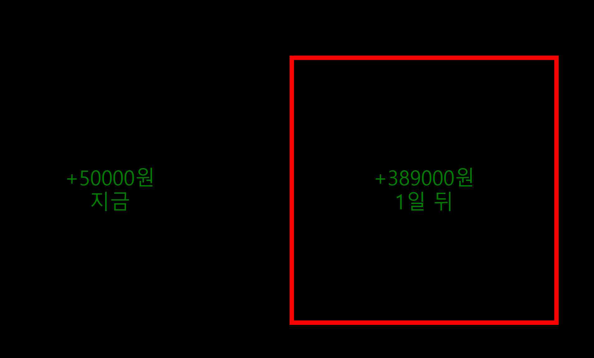 지연 할인 검사과제